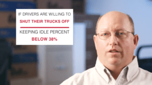 Keep Idle Percent Below 38 Percent